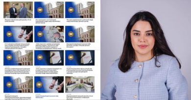 Քաղաքական հետապնդումներ իրականացնող պետության դեմքը